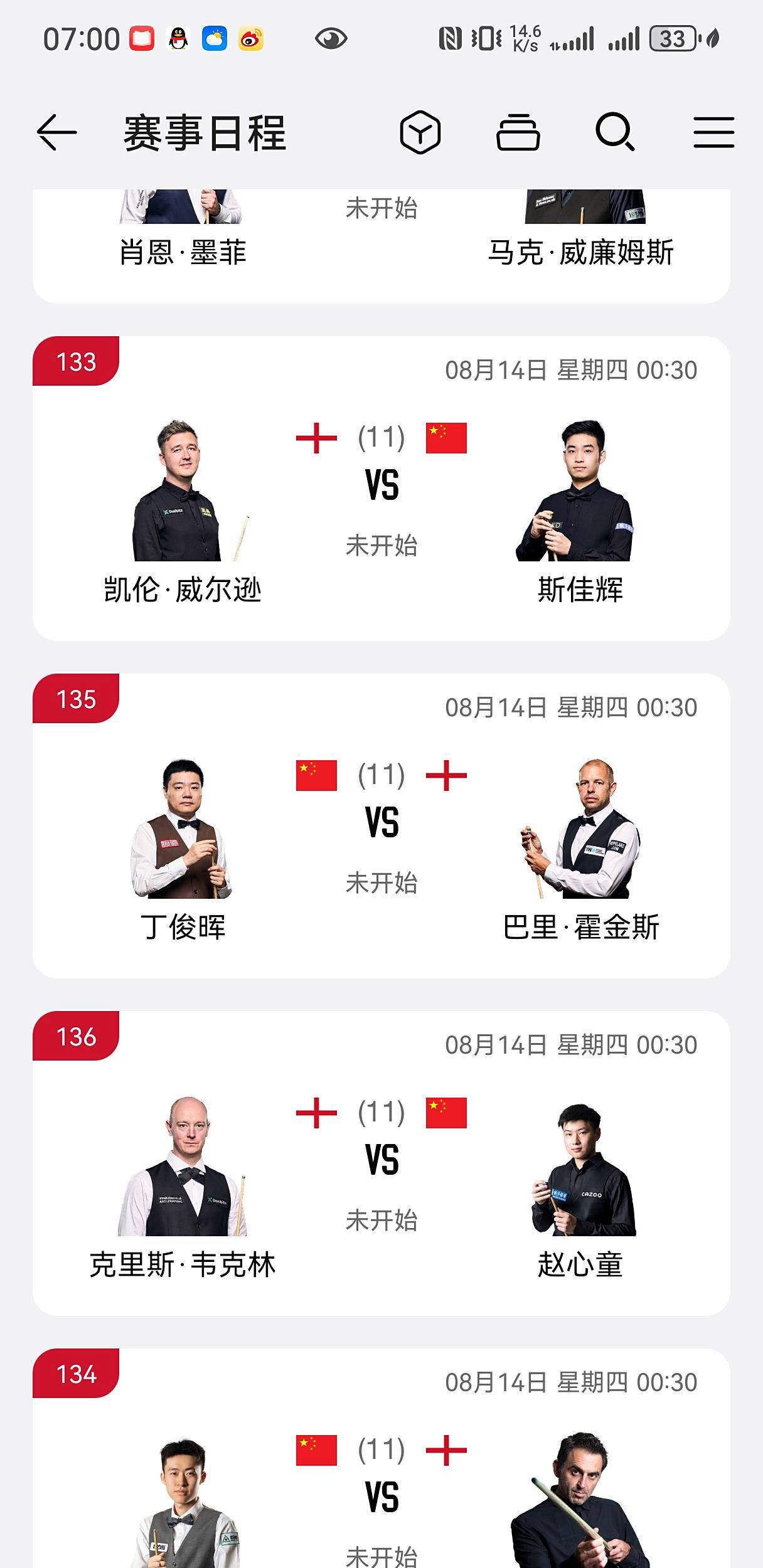 验丰富的霍, 期待延续胜