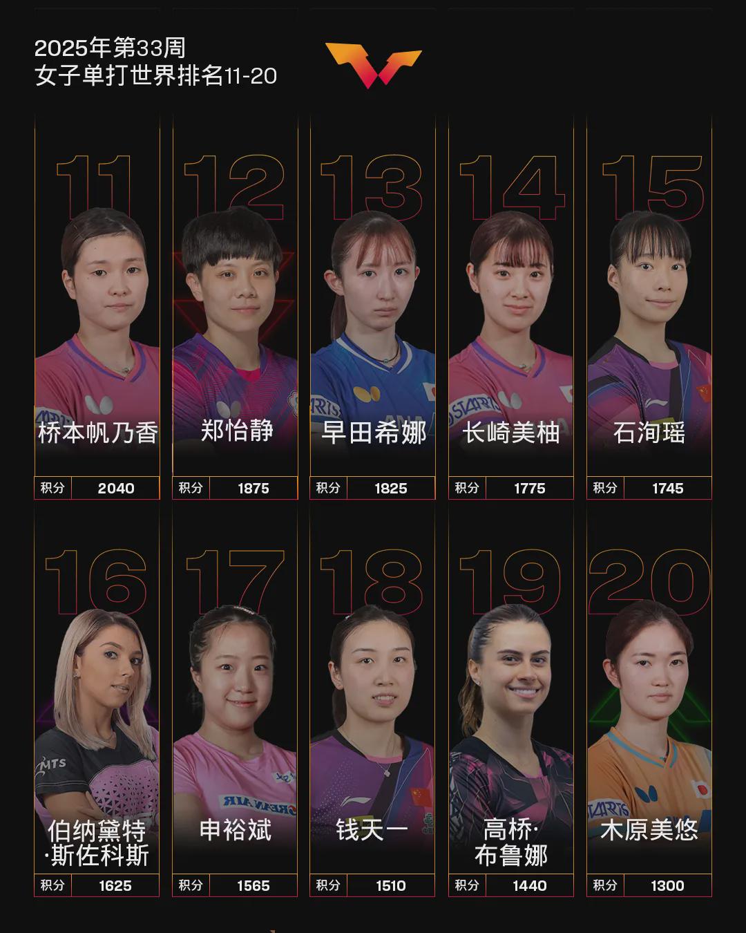 尔默