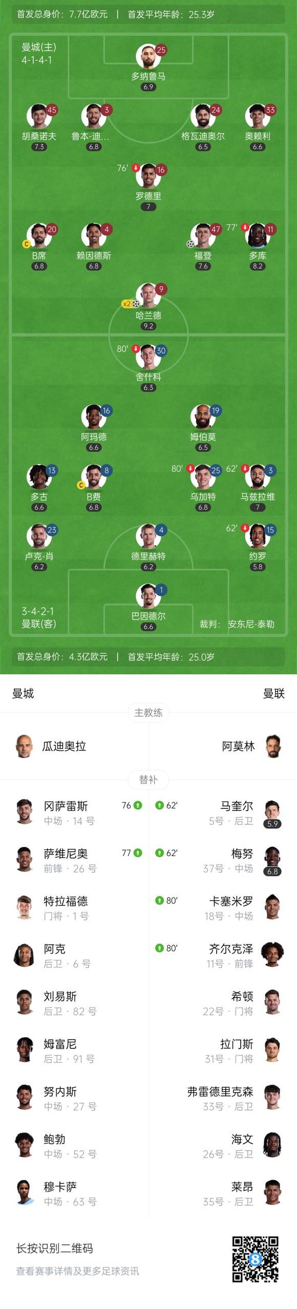 误后镜头给