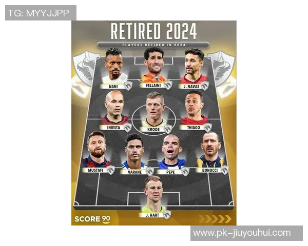 2025年现役最强足球球员前十名实力对比与未来潜力分析